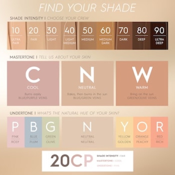 URBAN DECAY STAY NAKED AND ALL NIGHTER ((LIGHT SHADES$)) 10-30’s - Picture 2 of 2